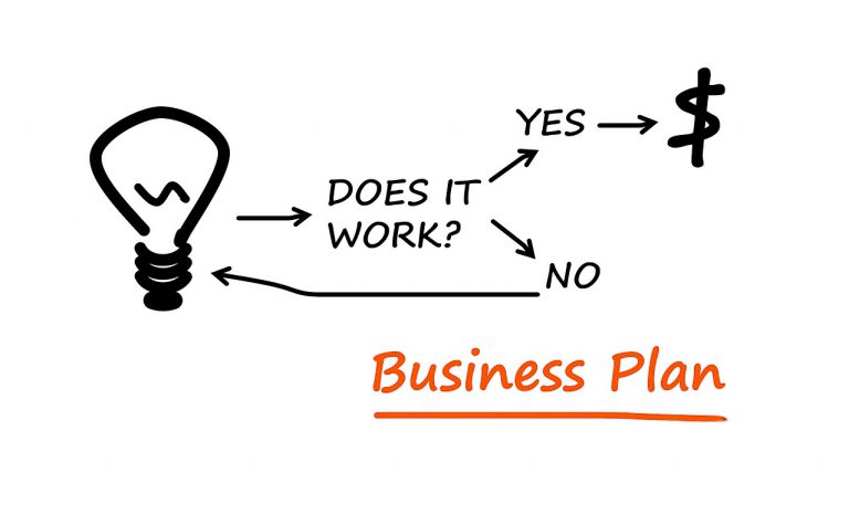 beCEO! Unternehmensplanspiel & Managementsimulation - Piontke ...