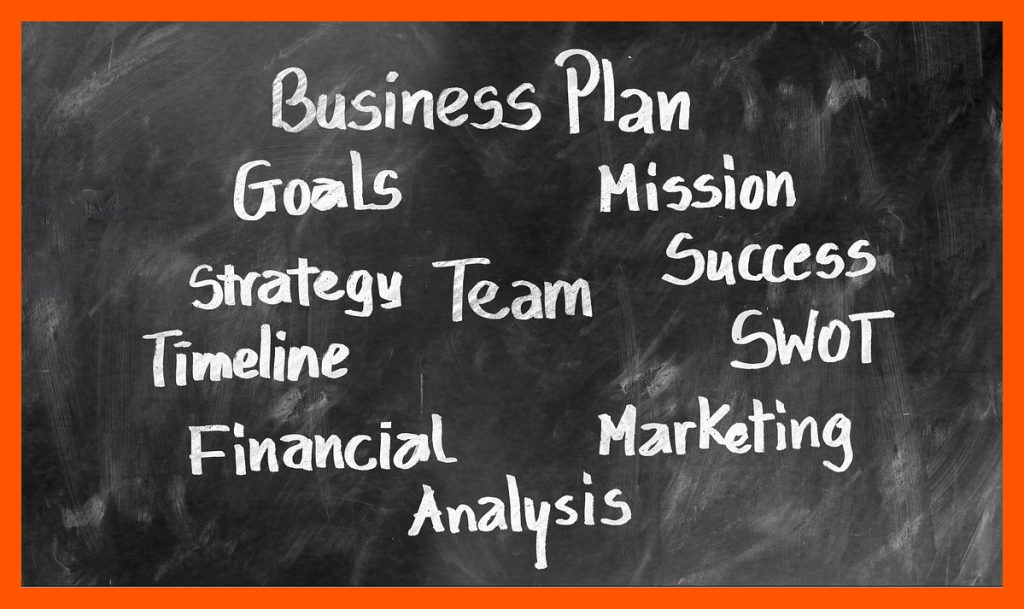 Strategisches Management - Business Plan